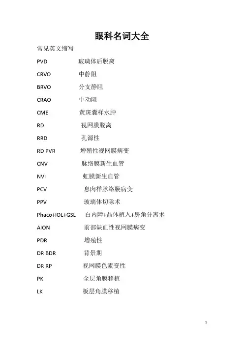 眼科英语名词大全