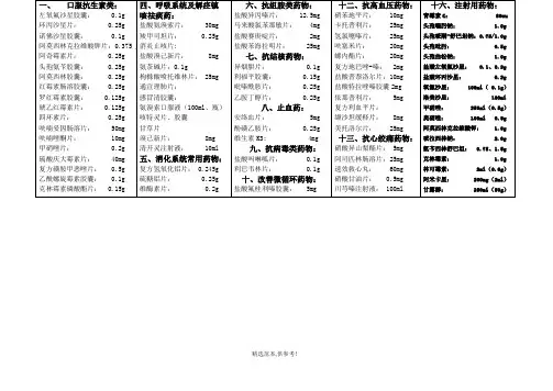 乡镇卫生院常用基本药物