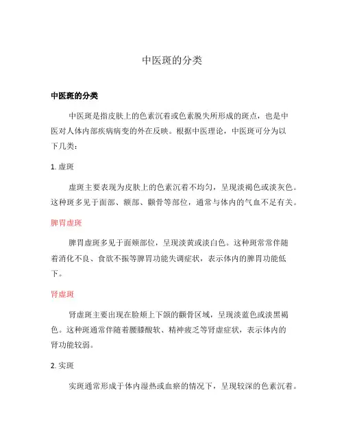 中医斑的分类