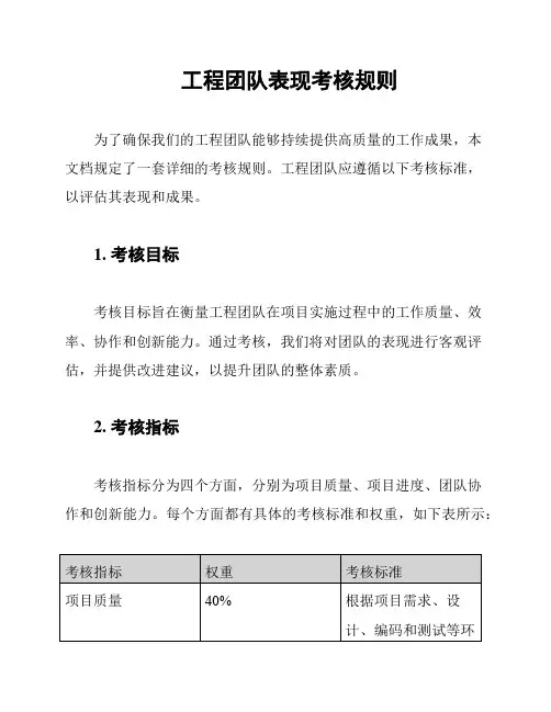 工程团队表现考核规则