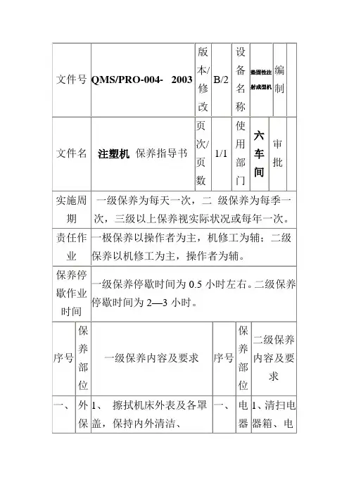 注塑机保养指导书