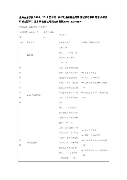 星海音乐学院2016、2017艺术硕士(MFA)最新招生简章 复试参考书目 笔记 内部资料 保过资料.docx (2)