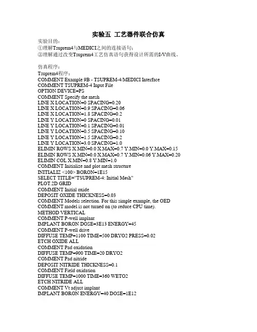 MOSFET工艺器件联合仿真