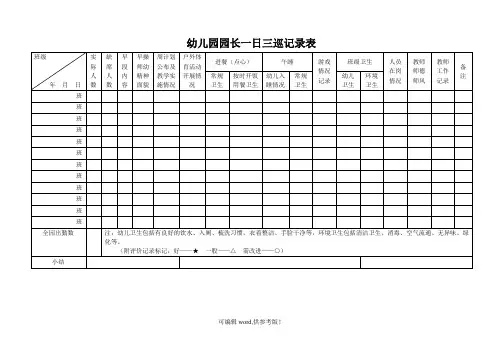 幼儿园园长一日三巡记录表
