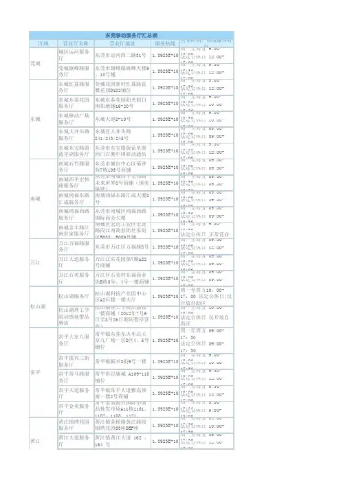东莞移动沟通100服务厅地址汇总表