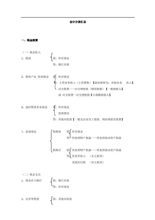 出纳会计分录