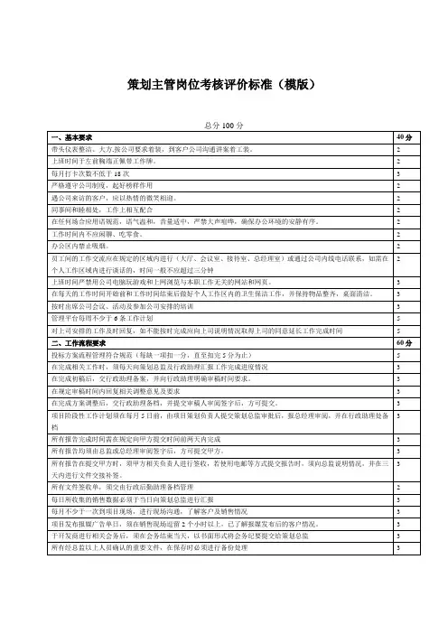 策划主管岗位考核标准(模版)