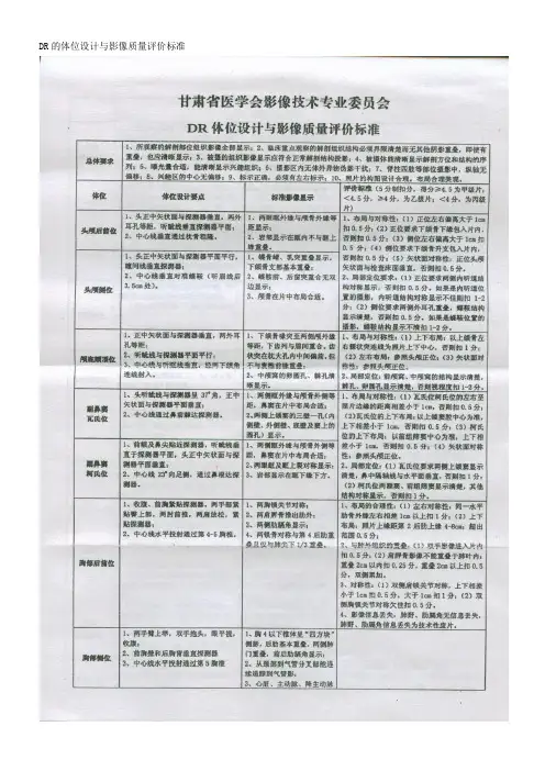 DR的体位设计与影像质量评价标准