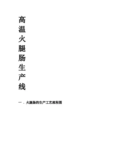 火腿肠生产线