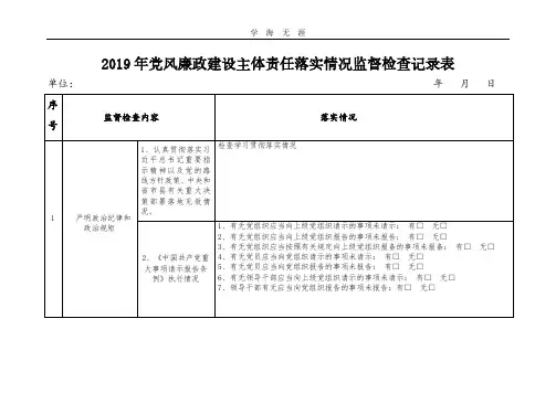 2020年整理党风廉政建设主体责任落实情况监督检查记录表.pdf