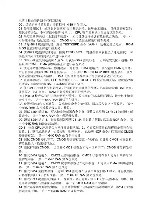 电脑主板故障诊断卡代码大全
