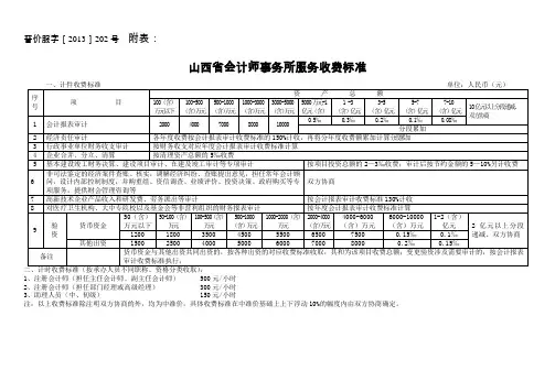 会计师事务所收费文件2013-202号