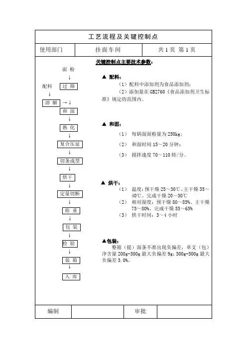 挂面车间操作规程