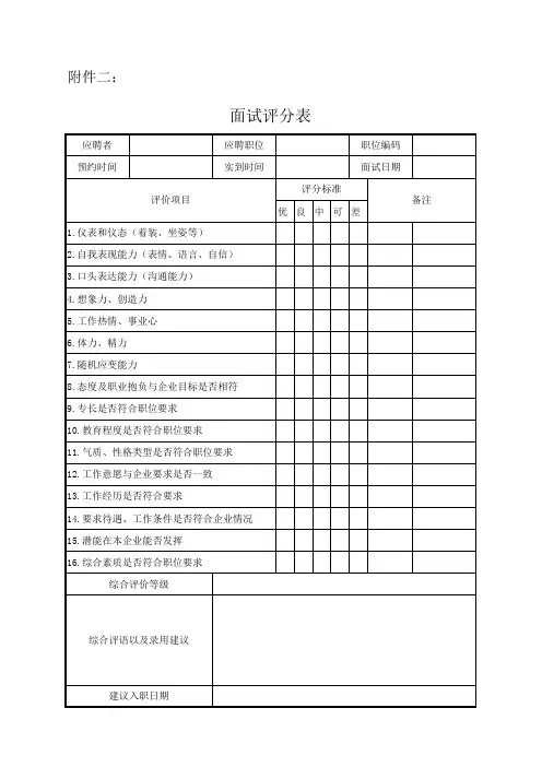 面试评分表