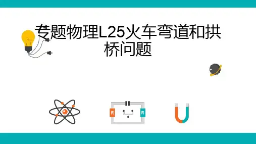 专题物理L25火车弯道和拱桥问题