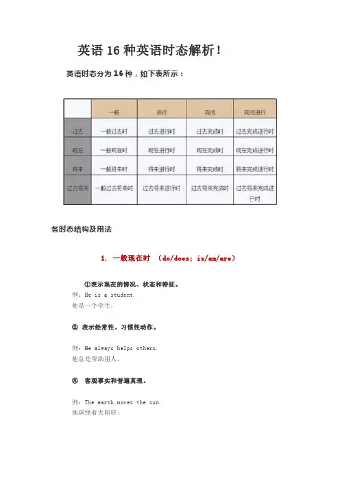 (完整版)英语16种英语时态解析