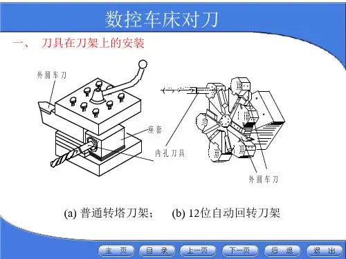 数控车床对刀