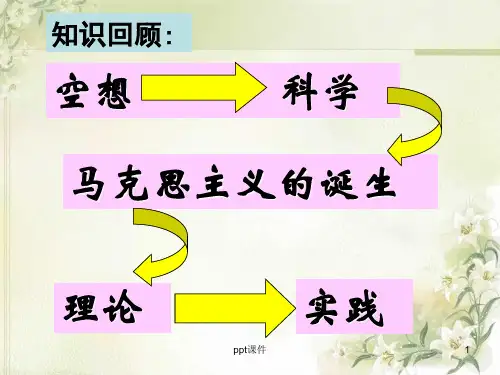国际工人运动的艰辛历程  ppt课件