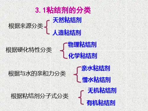第三章___粘结剂
