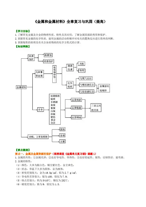 初中九年级化学下册《金属和金属材料》全章复习与巩固(提高)知识讲解