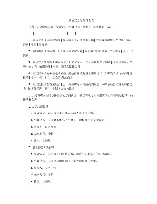 酒店安全隐患排查表