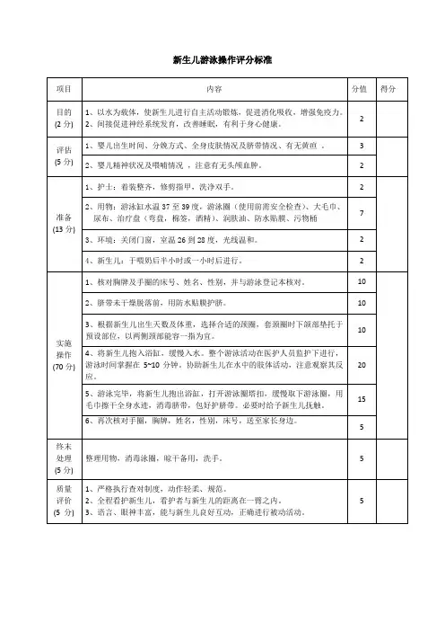 新生儿游泳操作评分标准