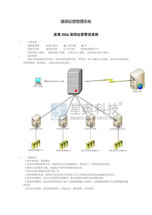 场馆运营管理系统