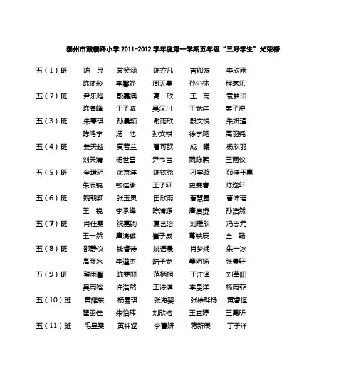 泰州市鼓楼路小学2008-2009学年度第二学期五年级三好学生