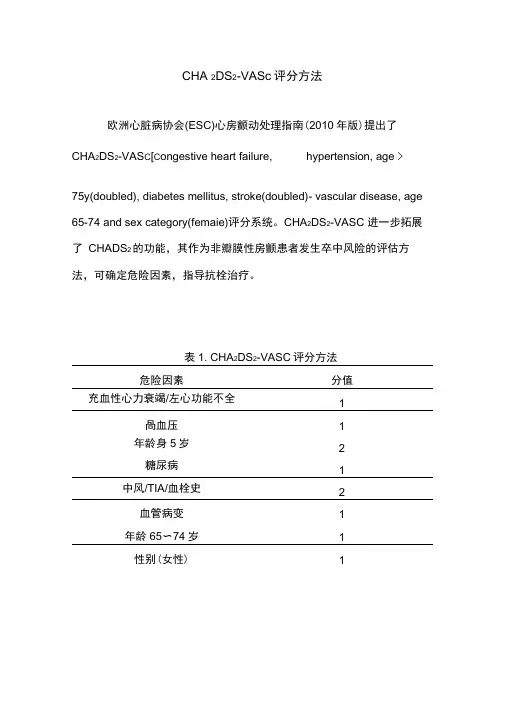 CHADSVASc评分方法