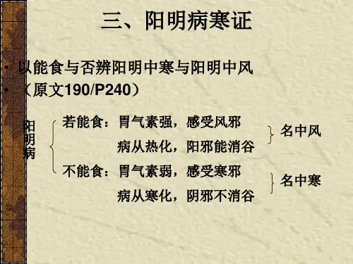19 阳明病本证-阳明病寒证和热证