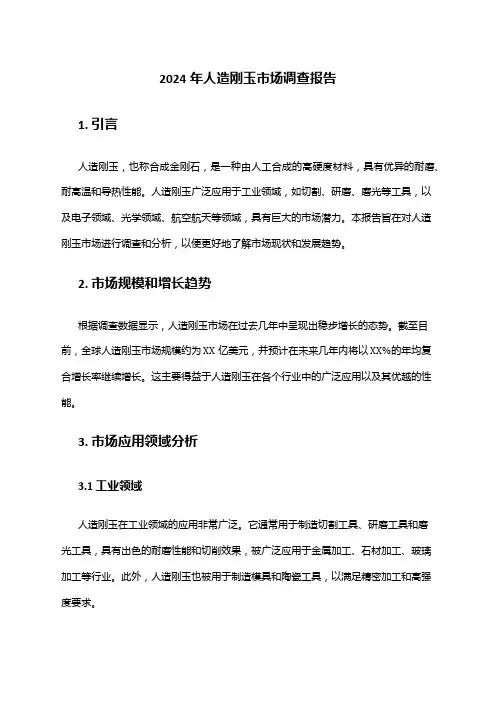 2024年人造刚玉市场调查报告