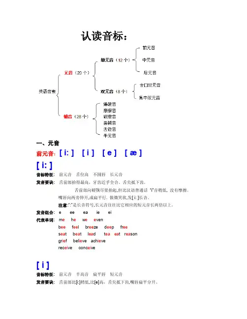 认读音标认读音标完整版认读音标一...