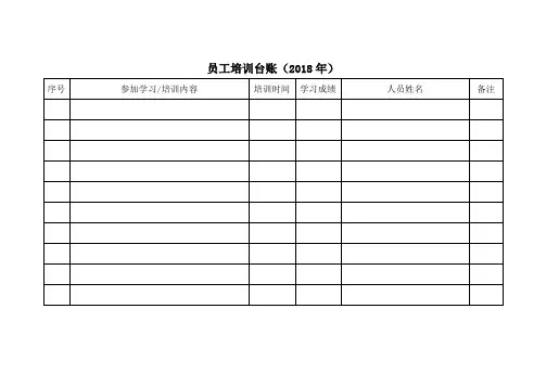 完整版培训台帐