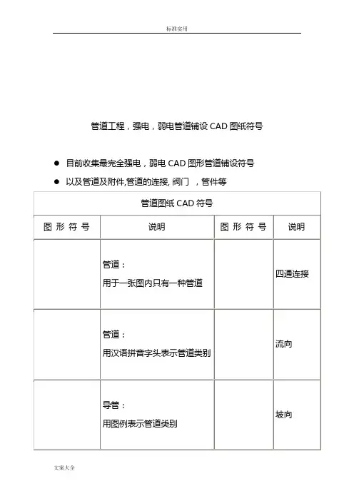 CAD,水电管道图纸符号