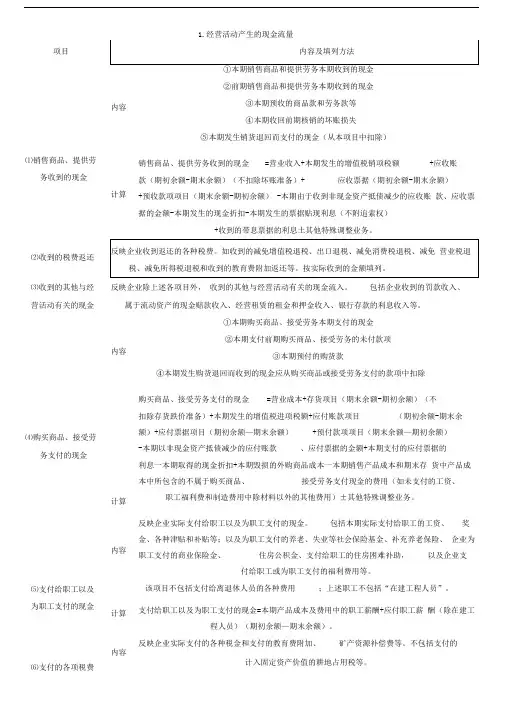 现金流量表各项目的内容及填列方法总结