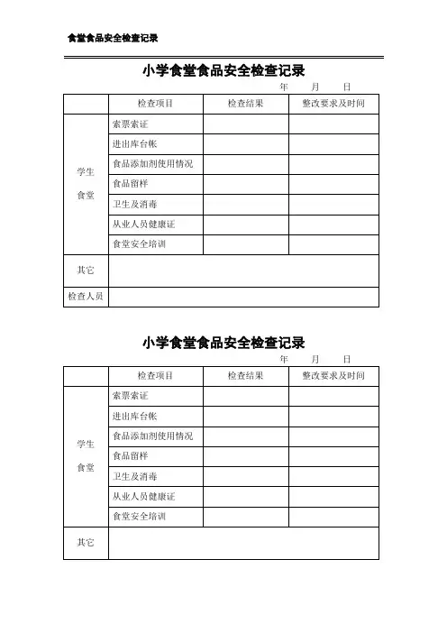 中小学学校食堂食品安全检查记录表