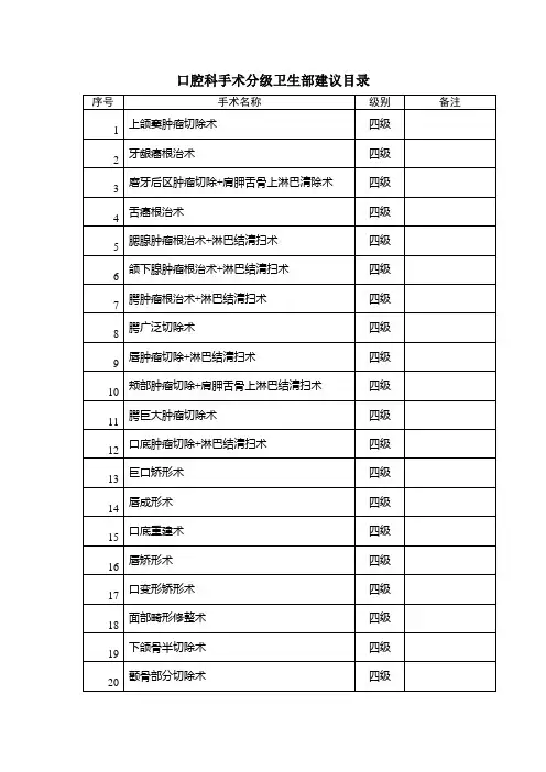 口腔科手术分级卫生部建议目录