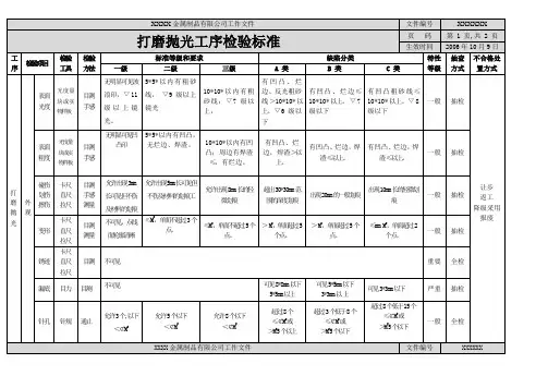 打磨抛光检验标准