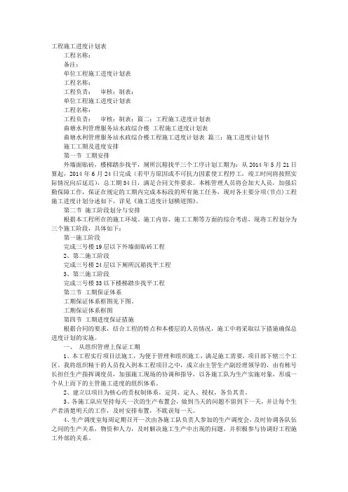 工程项目进度计划表