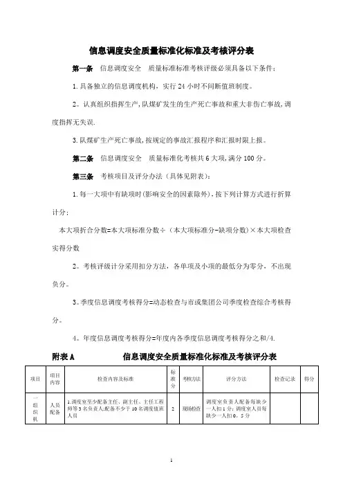 山西省煤矿(信息调度)安全质量标准化标准及考核评分办法