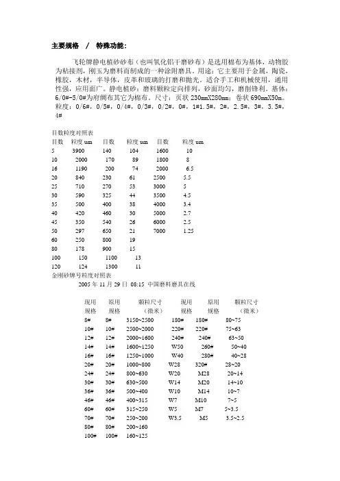 金刚砂牌目数粒度对照表