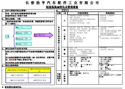 4M变化点管理看板(新)