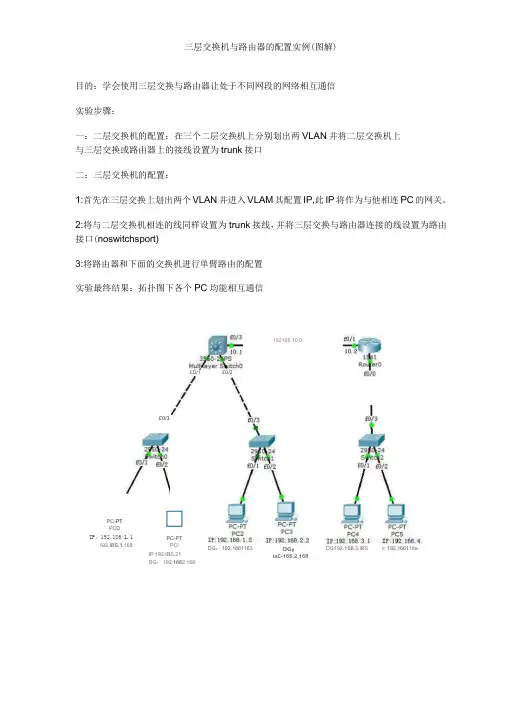 三层交换机与单臂路由器的配置