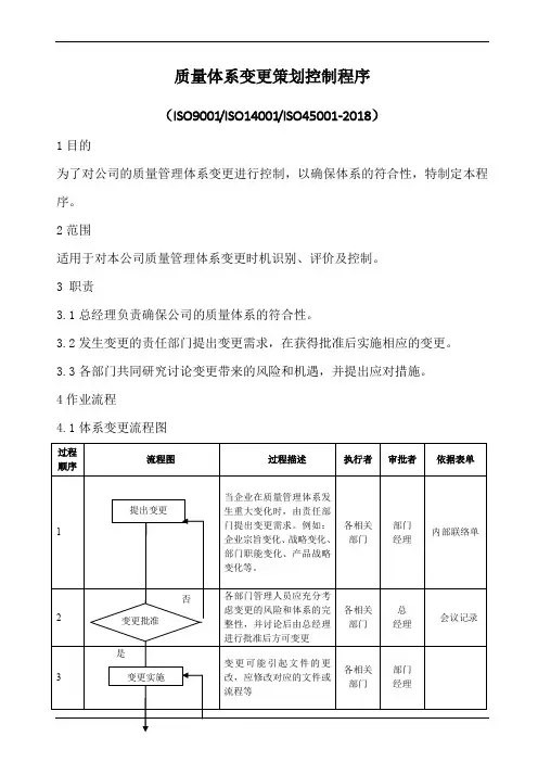 质量体系变更策划控制程序