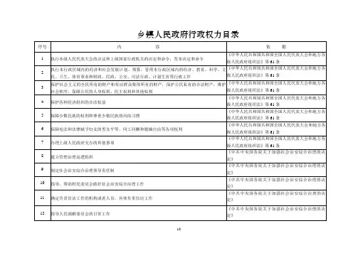 乡镇人民政府行政权力目录
