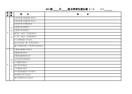 402班文明学生登记表