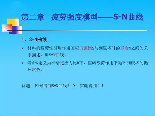 疲劳强度模型和SN曲线