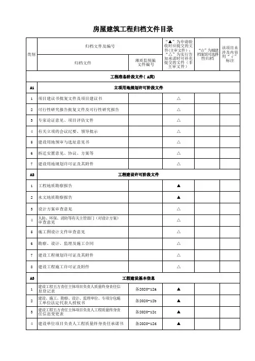 001-房屋建筑工程归档文件目录