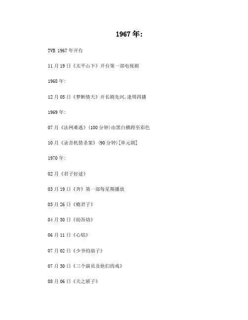 【TVB历年播放剧集汇总】1967年—2009年最全面剧集目录列表