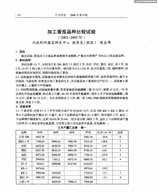 加工番茄品种比较试验(2003—2005年)